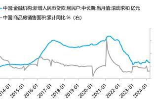 问题出在哪！？巴萨本赛季16轮西甲已丢15球，上赛季35轮丢15球